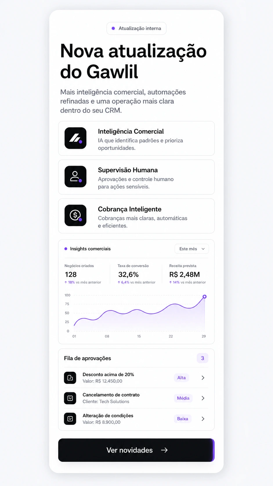 Nova atualização do Gawlil mobile