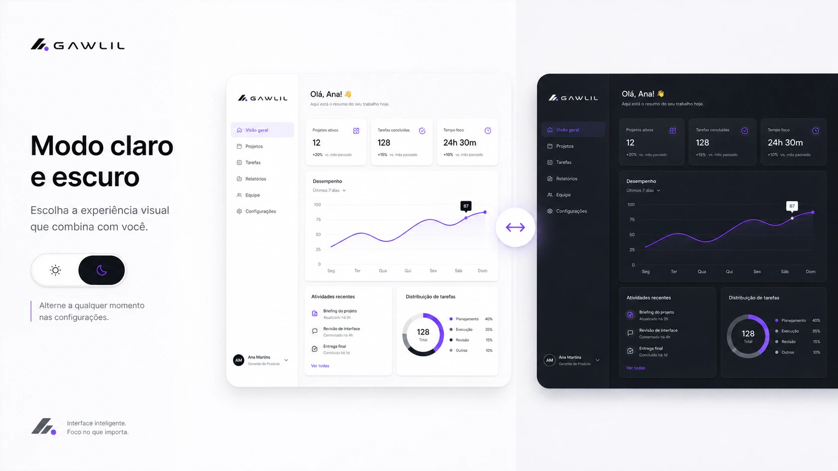 Gawlil: Modo claro e escuro, escolha a experiência visual que combina com você